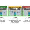 Accelerate Math! Simple Addition Activity Center