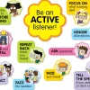 Active Listening Bulletin Board Set