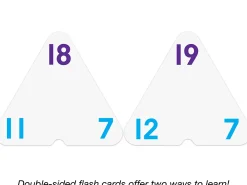 Addition & Subtraction Three-Corner® Flash Cards