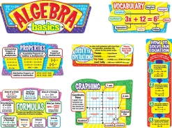 Algebra Basics Bulletin Board Set