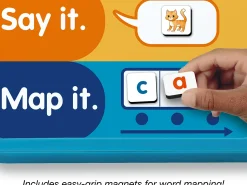 All-In-One Magnetic CVC Word Mapping Kit