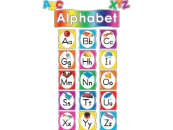 Alphabet Bulletin Board Set
