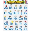 Alphabet Poster
