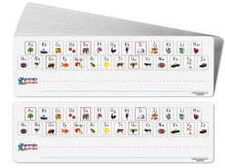 Alphabet Sounds Desk Strips (Spanish) – Set of 36