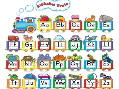 Alphabet Train Bulletin Board Set