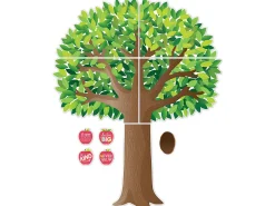 Apple Time Jumbo Tree Bulletin Board Set