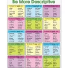 Be More Descriptive Writing Poster