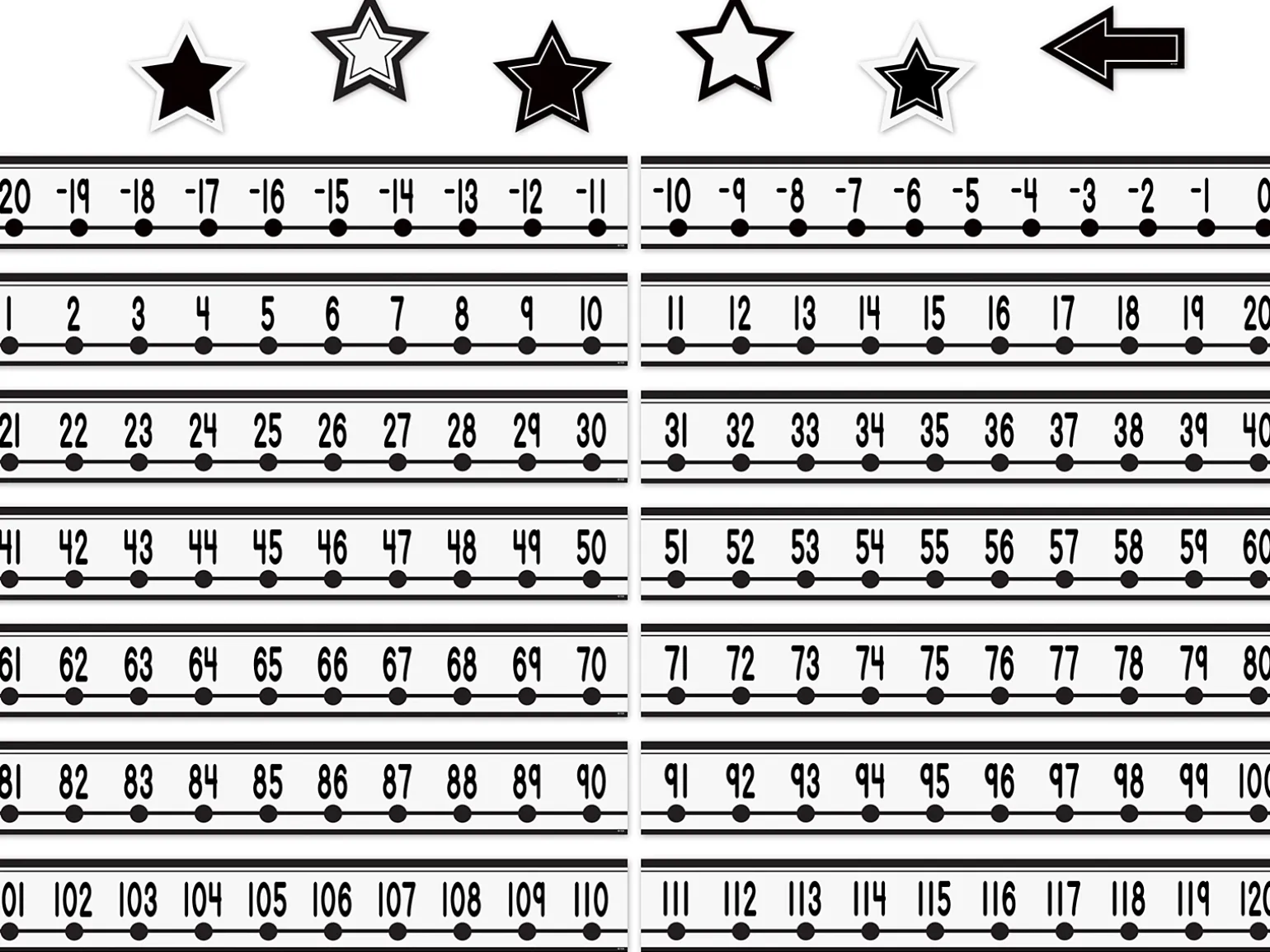Black-And-White Number Lines