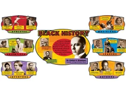 Black History Bulletin Board Set