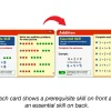 Bridge the Gap! Math Practice Cards - Gr. 1