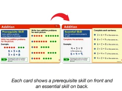 Bridge the Gap! Math Practice Cards - Gr. 1