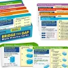 Bridge the Gap! Math Practice Cards - Gr. 5