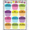 Brights 4Ever Birthday Poster