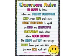 Brights 4Ever Classroom Rules Poster