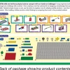 Building Brick STEM Challenge Kit - Gr. 3-5