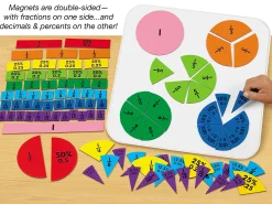 Building Fractions, Decimals & Percents Magnetic Board