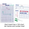Building Math Skills Write & Wipe Boards - K-Gr. 2 - Set of 30