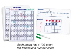 Building Math Skills Write & Wipe Boards - K-Gr. 2 - Set of 30