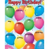 Celebrate! Birthday Poster