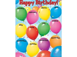 Celebrate! Birthday Poster