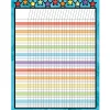 Celebrate Learning Incentive Chart