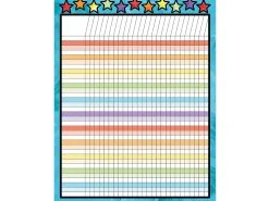 Celebrate Learning Incentive Chart