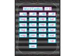 Chalkboard Brights Pocket Chart