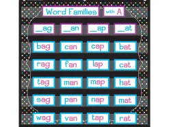Chalkboard Brights Small Pocket Chart