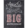 Chalk It Up! Attitude Makes a Big Difference Poster