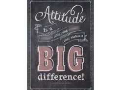 Chalk It Up! Attitude Makes a Big Difference Poster