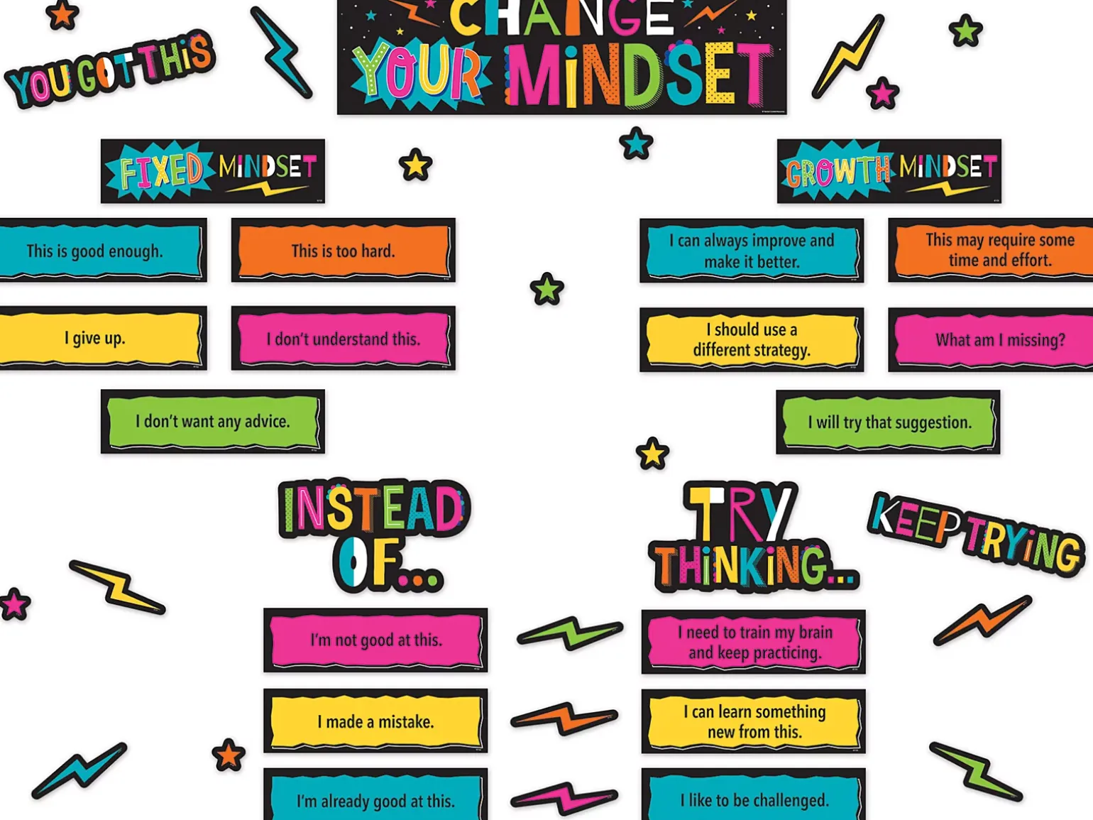 Change Your Mindset! Bulletin Board Set