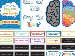 Change Your Words, Change Your Mindset! Bulletin Board Set