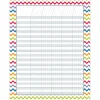 Chevron Incentive Chart