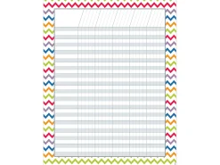 Chevron Incentive Chart