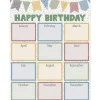Classroom Cottage Birthday Poster