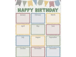 Classroom Cottage Birthday Poster