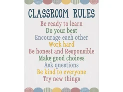 Classroom Cottage Classroom Rules Poster