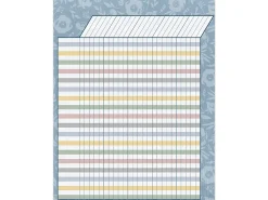 Classroom Cottage Incentive Chart