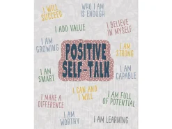 Classroom Cottage Positive Self-Talk Poster