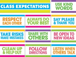 Classroom Expectations Bulletin Board Set
