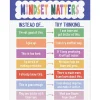 Color Crush Mindset Matters Poster