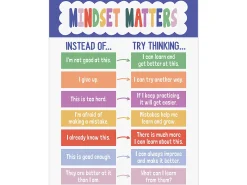Color Crush Mindset Matters Poster
