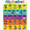 Colorful Alphabet Poster