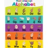 Colorful Alphabet Sign Language Poster
