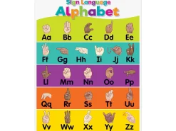Colorful Alphabet Sign Language Poster