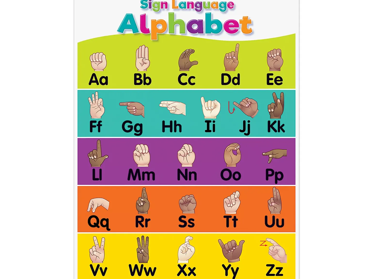 Colorful Alphabet Sign Language Poster