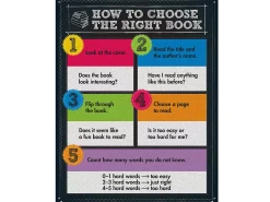 Colorful Chalkboard How to Choose the Right Book Poster