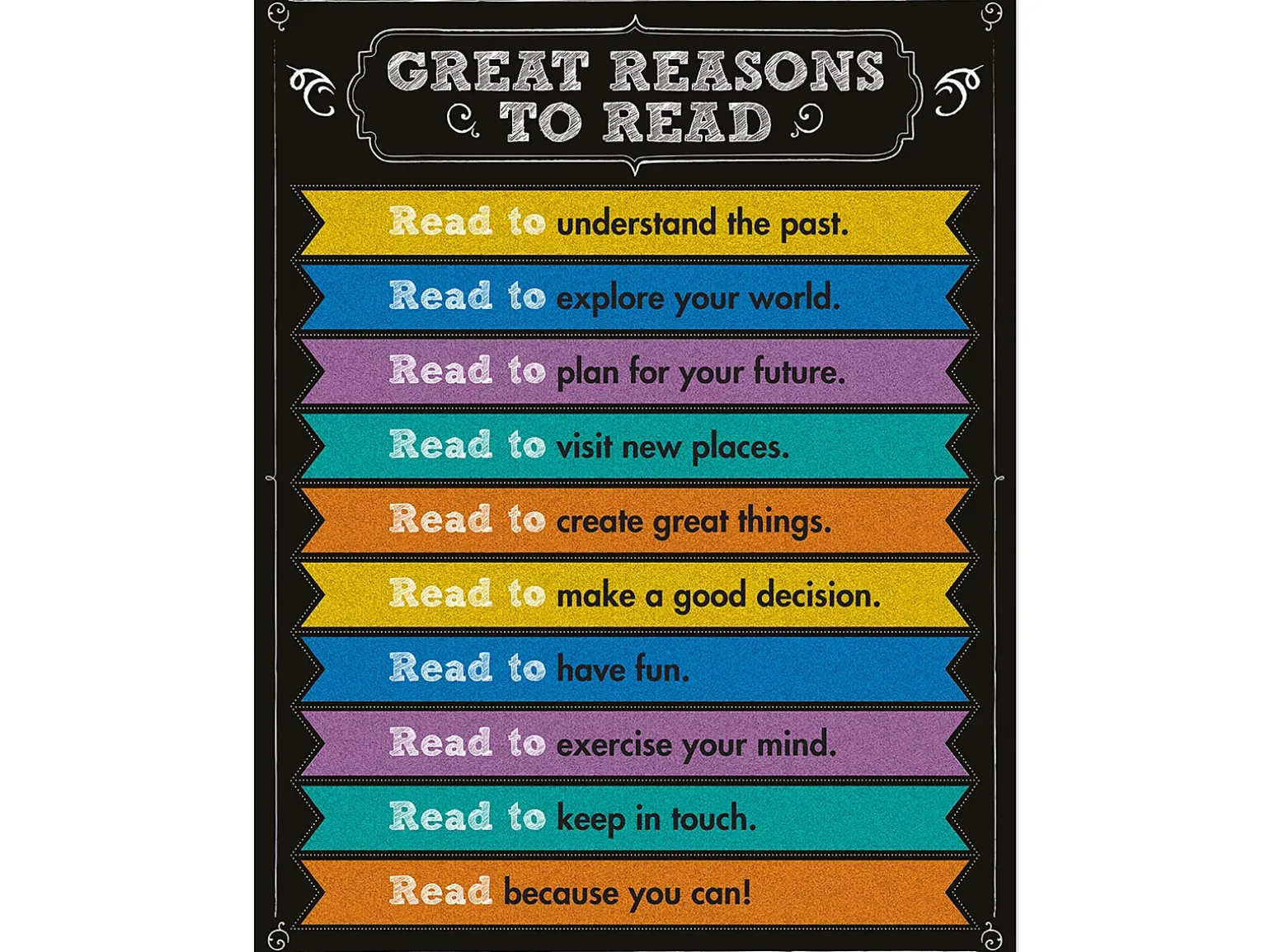Colorful Chalkboard Reasons to Read Poster