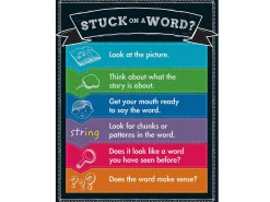 Colorful Chalkboard: Stuck on a Word? Reference Poster