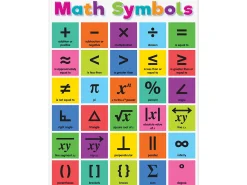 Colorful Math Symbols Reference Poster